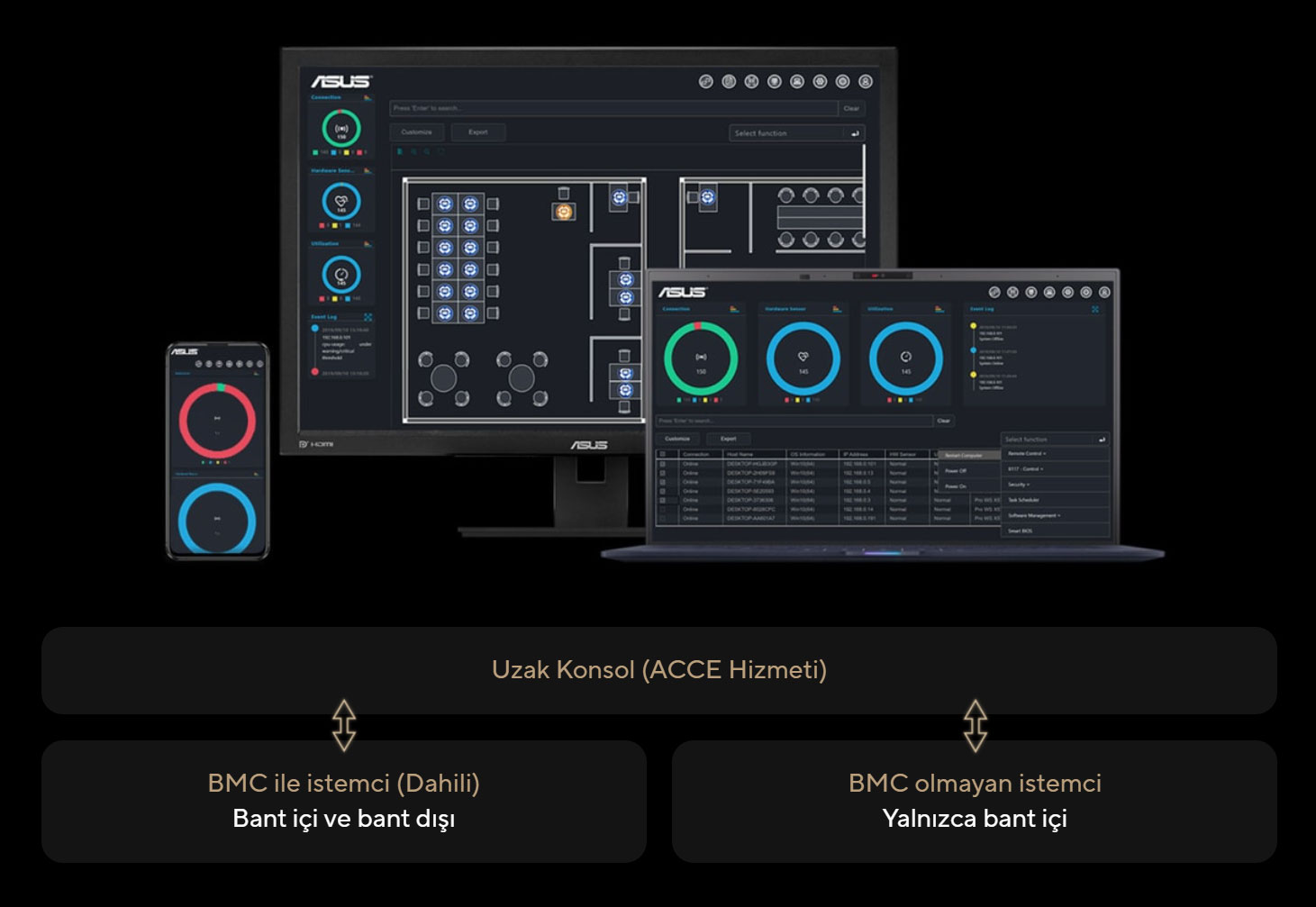 Pro WS Z890-ACE SE