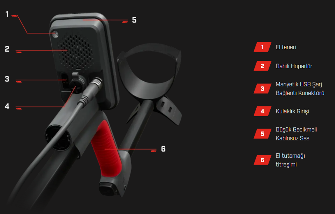 Minelab VANQUISH 560 Dedektör