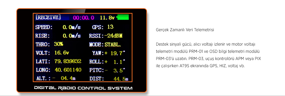 RADIOLINK AT9S Uzaktan Kumanda