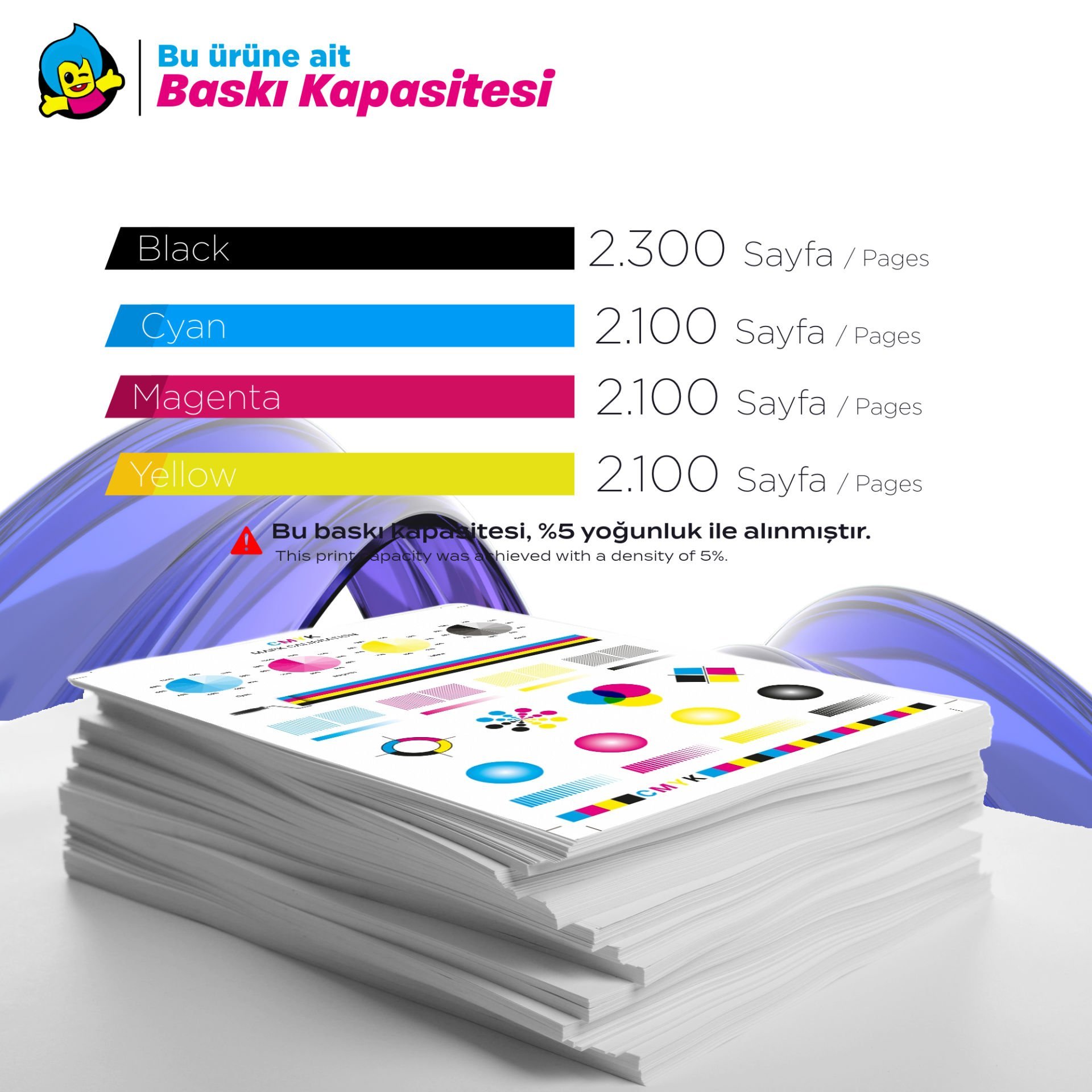 Canon CRG-055 Muadil Toner Takım Baskı Kapasitesi