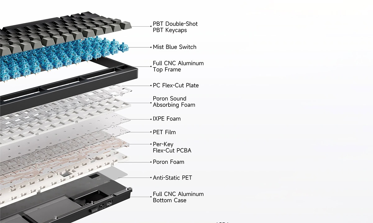 Conta Montajlı Yapı