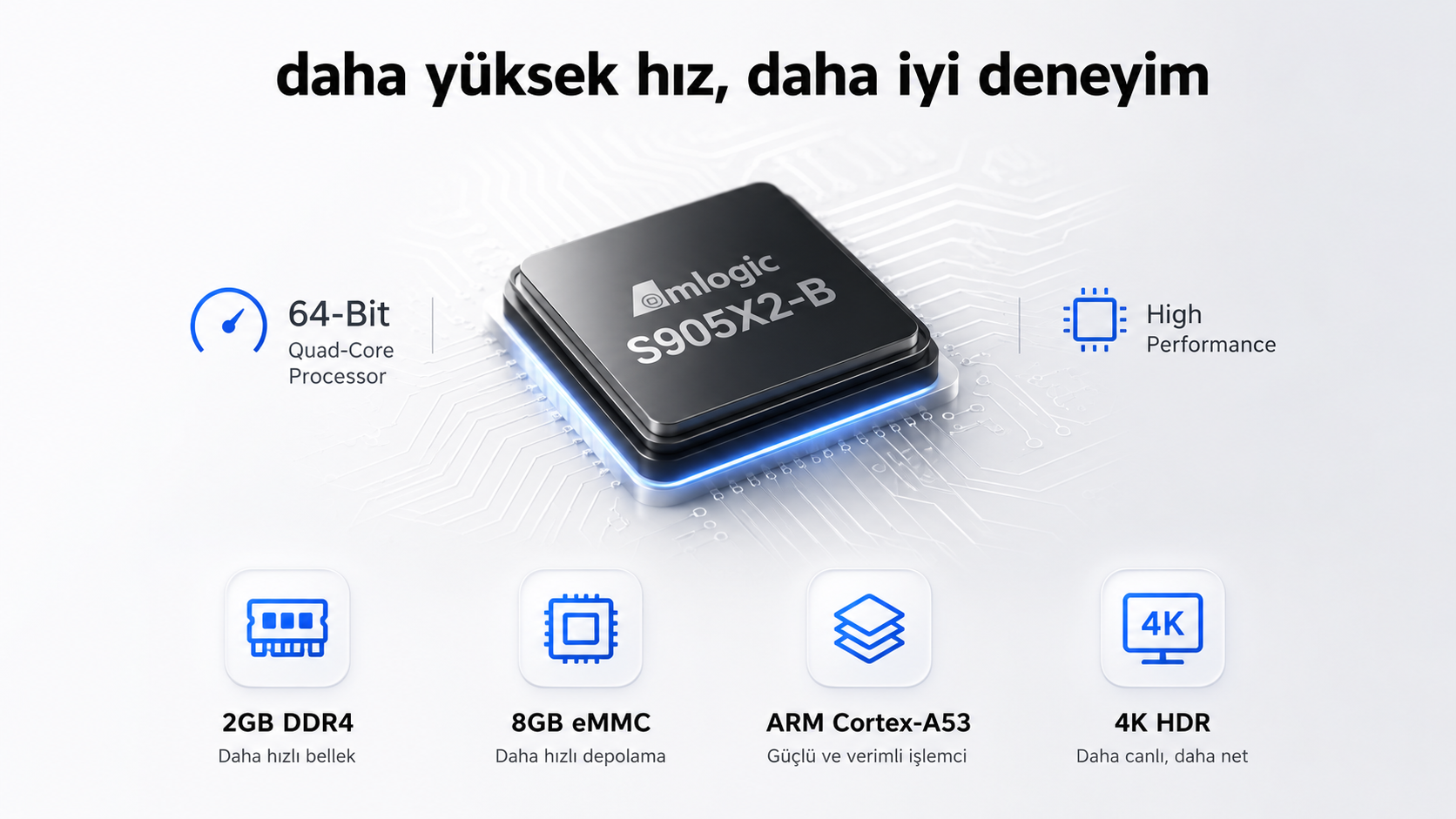 atlanta colovu android tv box tüm platformlara erişim