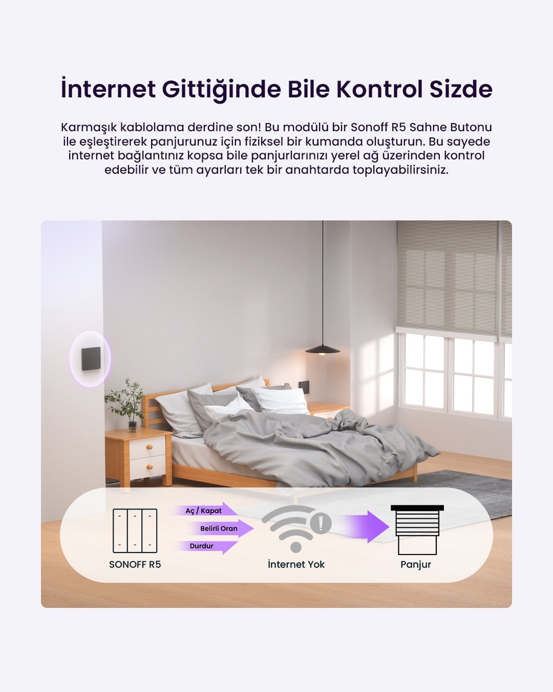 SONOFF Mini-RBS Matter Akıllı Panjur Kontrol Rölesi