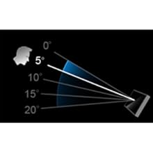 Ayarlanabilir görüş açısı