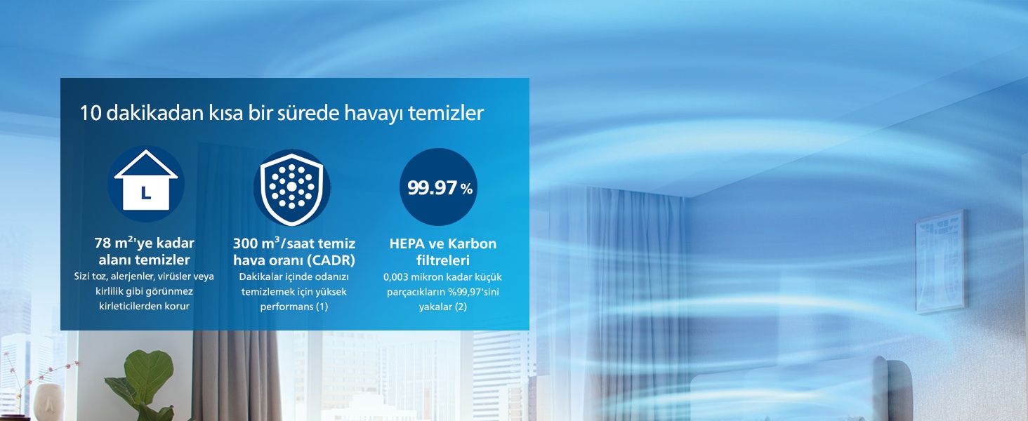 prapazar.com pazaryeri hepsiburada entegrasyonu