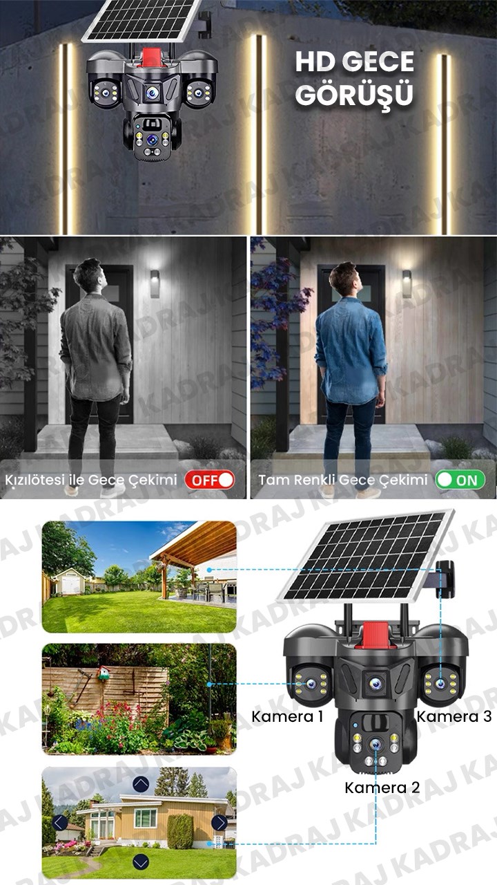 prapazar.com pazaryeri hepsiburada entegrasyonu