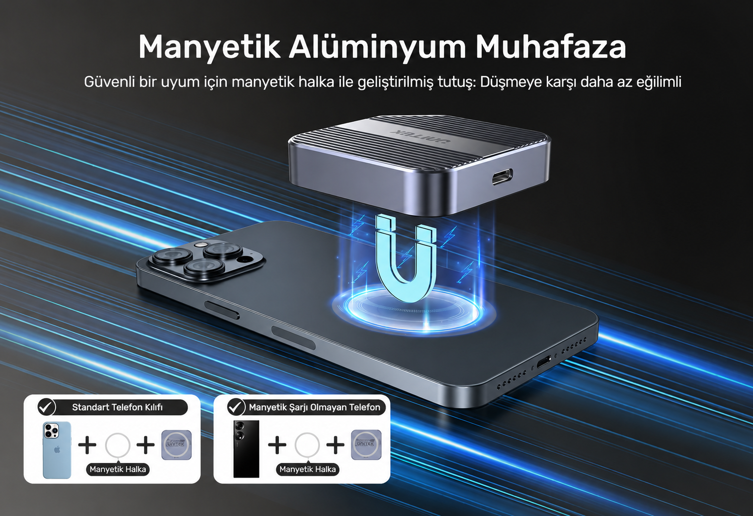Unitek Manyetik NVMe SSD Kutusu M.2 2230