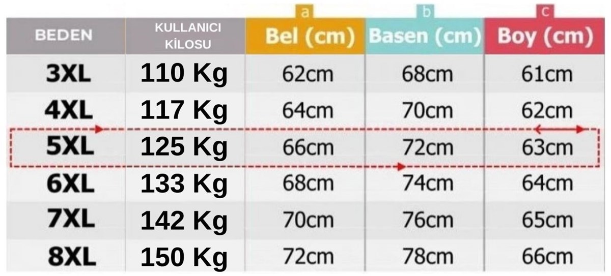 prapazar.com pazaryeri hepsiburada entegrasyonu