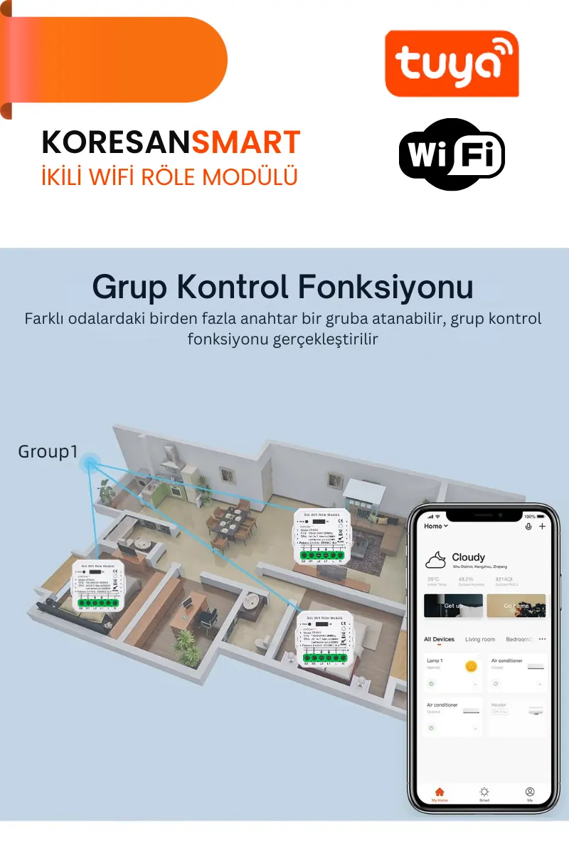 İkili Wifi Tuya Röle Modülü