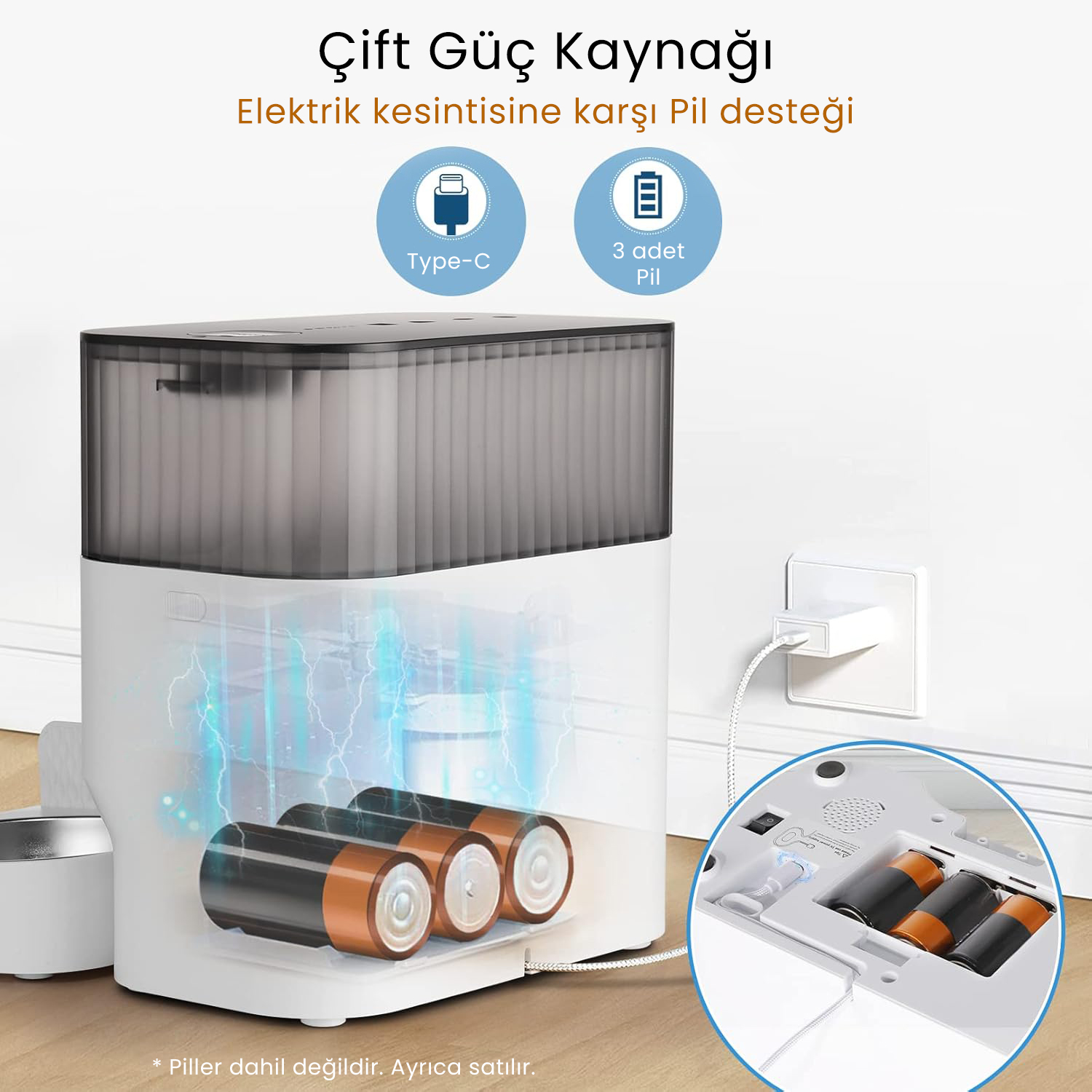 PETFİT