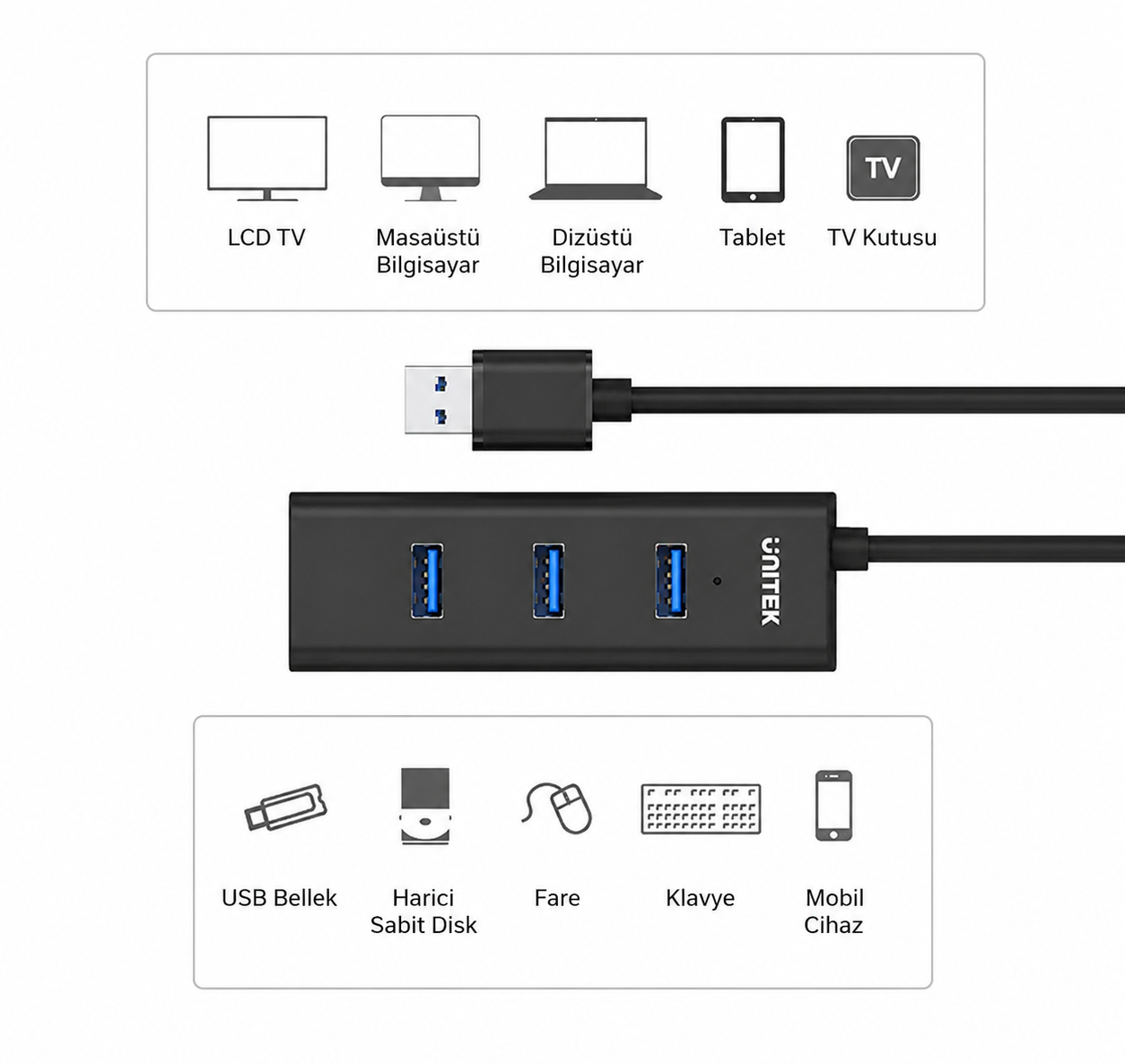 Unitek 4 Port USB 3.0 Hub