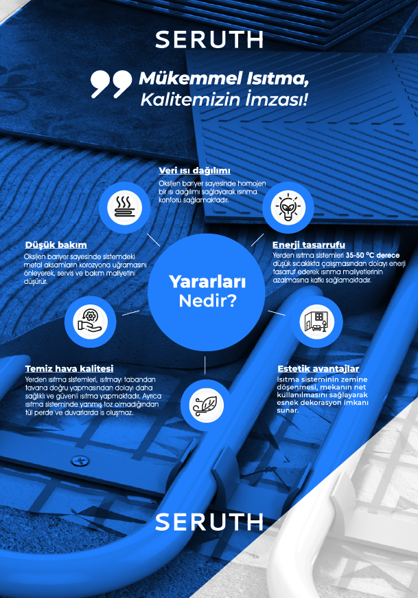 Çalışma Yüzeyi 6 100