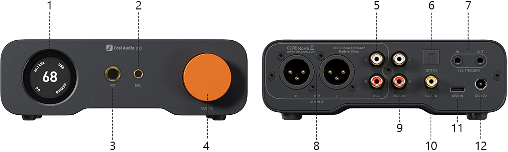 Fosi Audio ZH3 : Product diagram