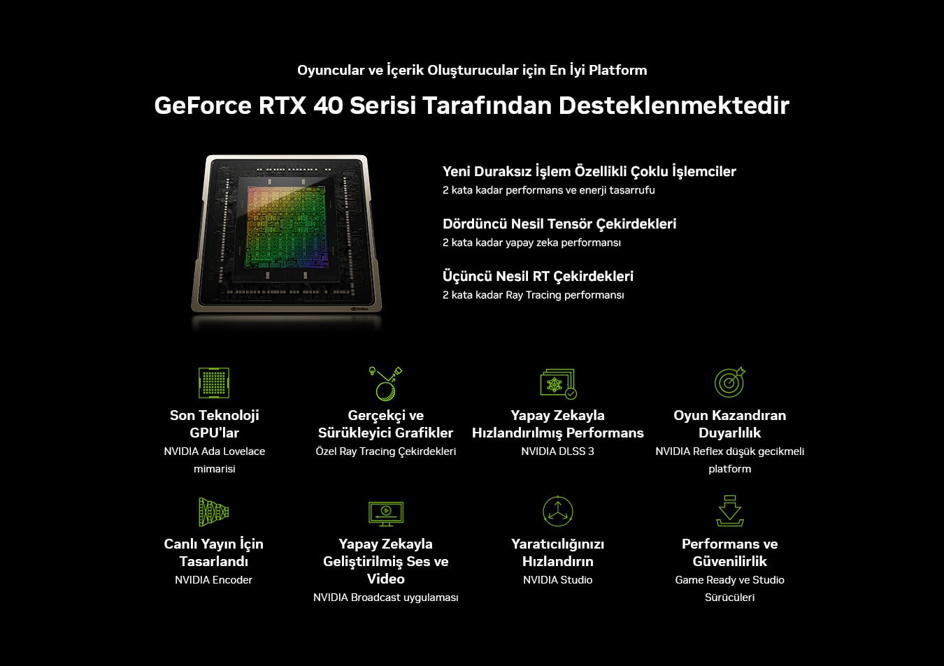 Nvidia Geforce Rtx 40