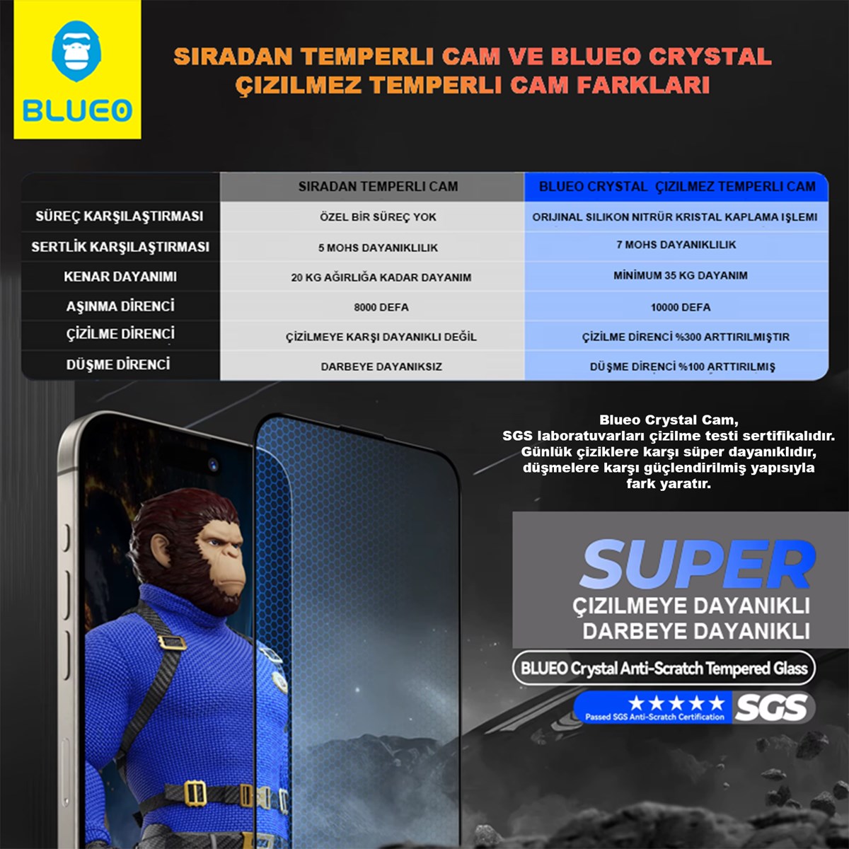 prapazar.com pazaryeri hepsiburada entegrasyonu