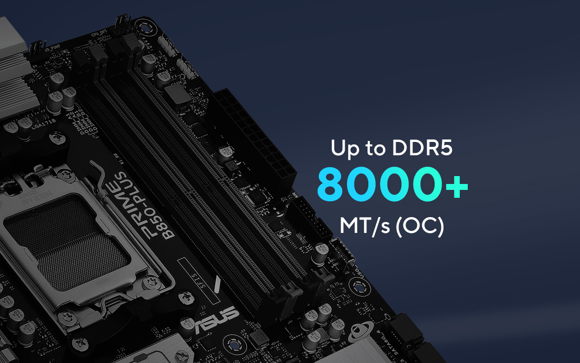 Prime B850-PLUS-CSM