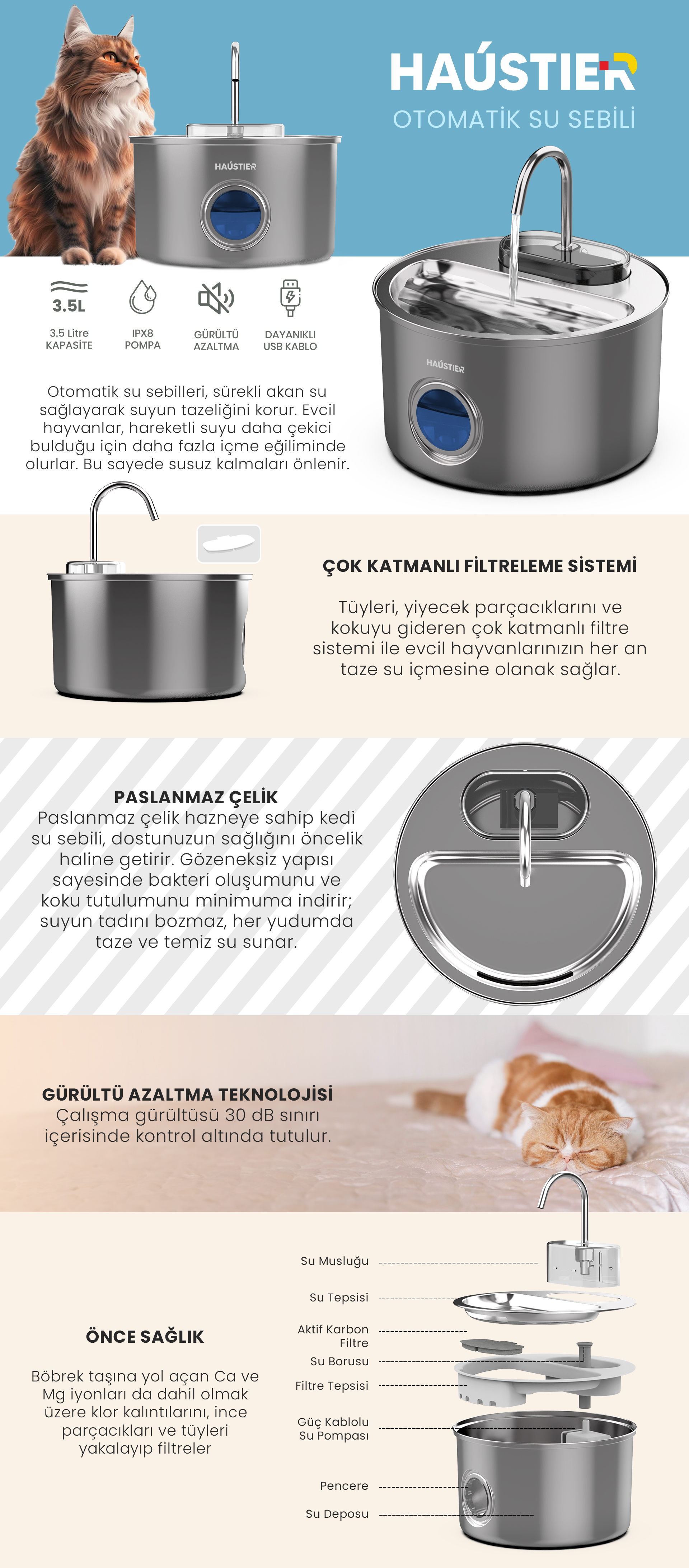 Haustier WF009LS-M Otomatik Kedi Su Çeşmesi,kedi Su Sebili, Fiyatı