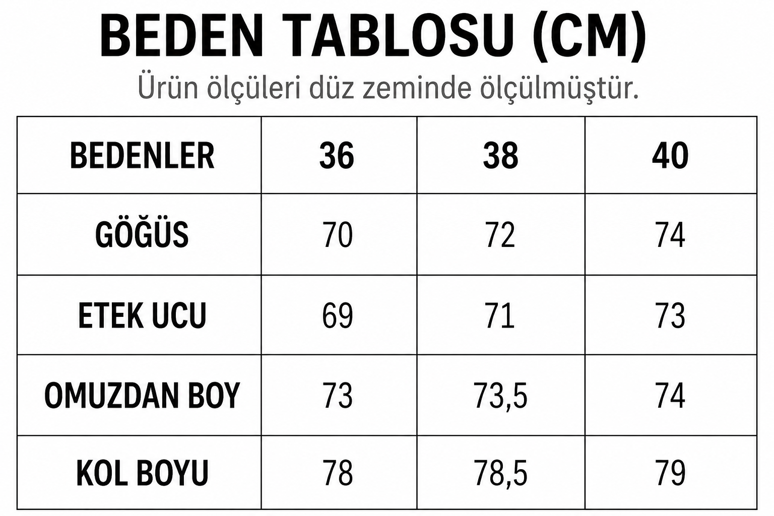 Beden Tablosu