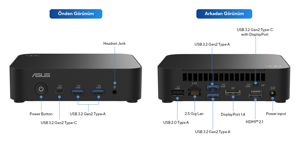 ASUS NUC 14 Essential