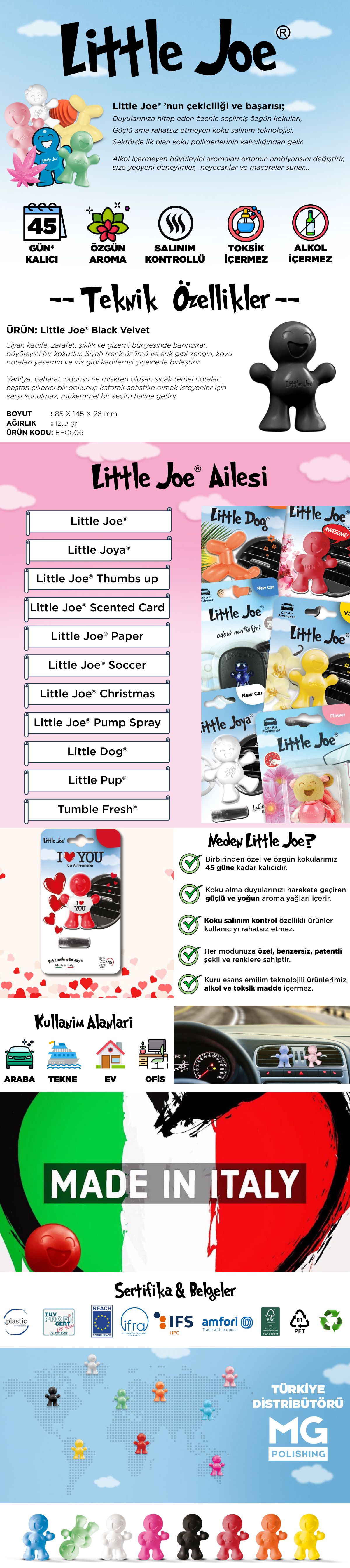 Responsive Image