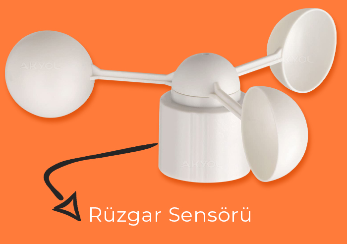 Rüzgar hızı ölçer