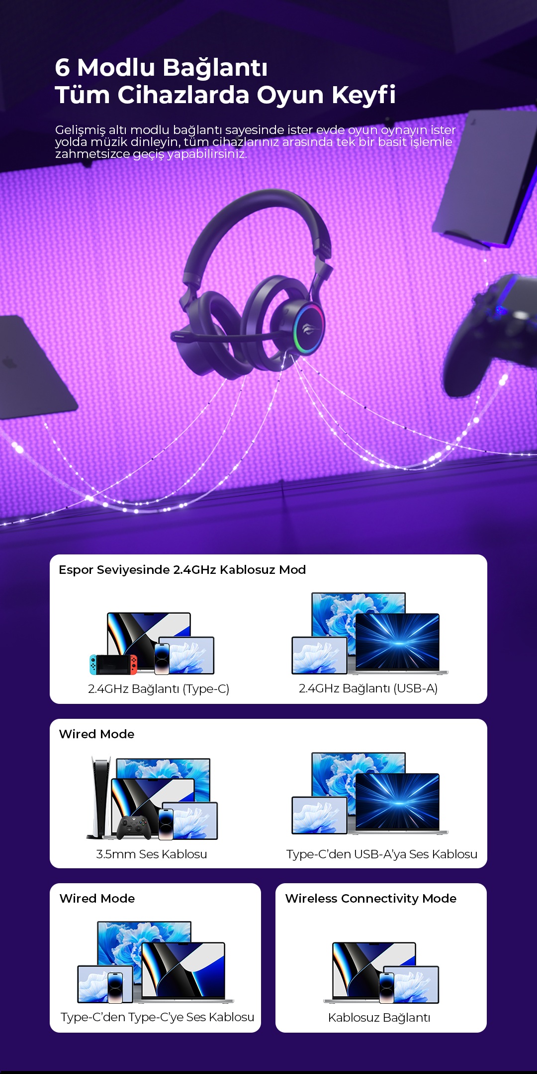 Havit Gamenote Fuxi-H8