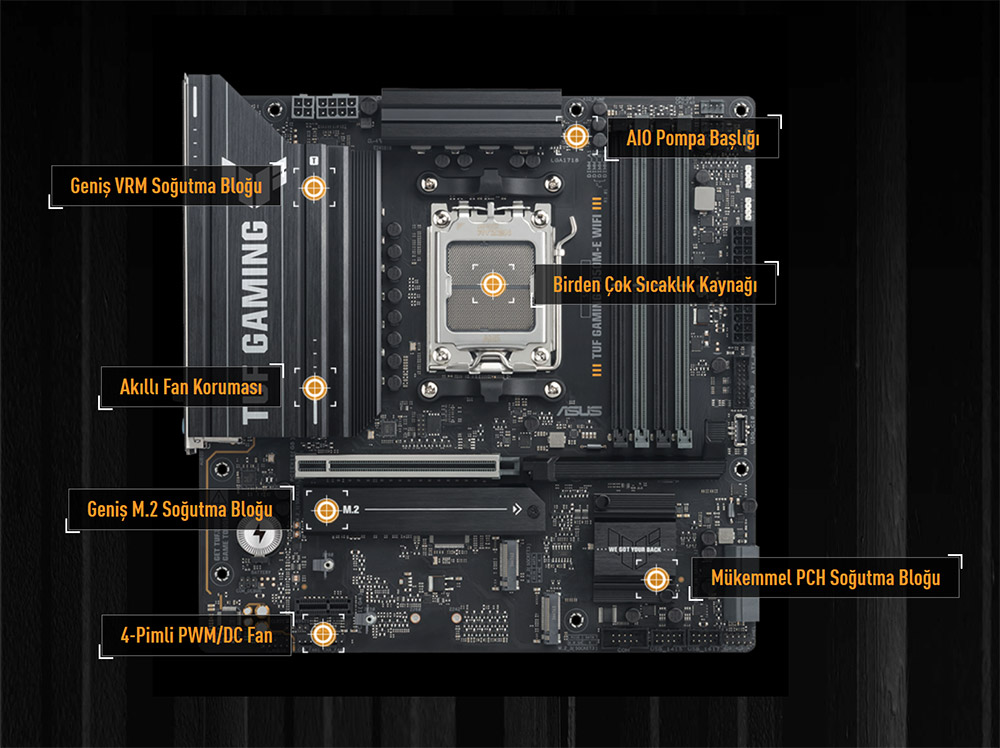 TUF GAMING B850M-E WIFI