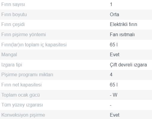 prapazar.com pazaryeri hepsiburada entegrasyonu