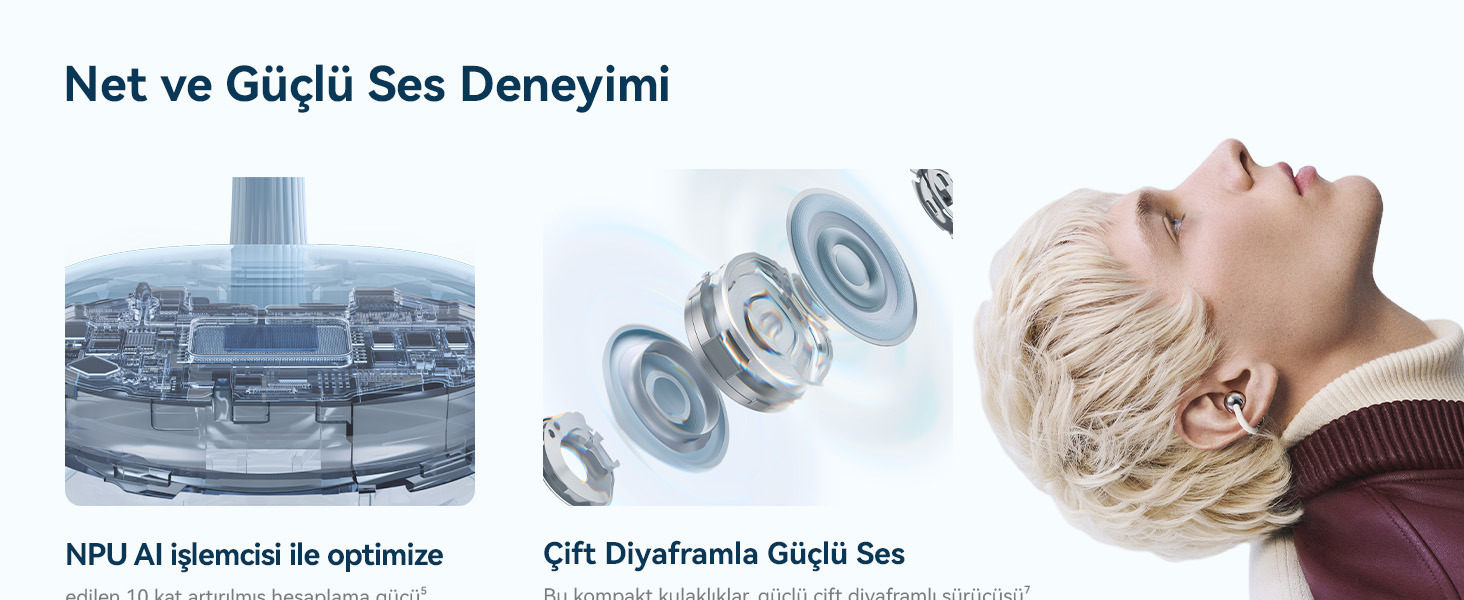 Net ve Güçlü Ses Deneyimi