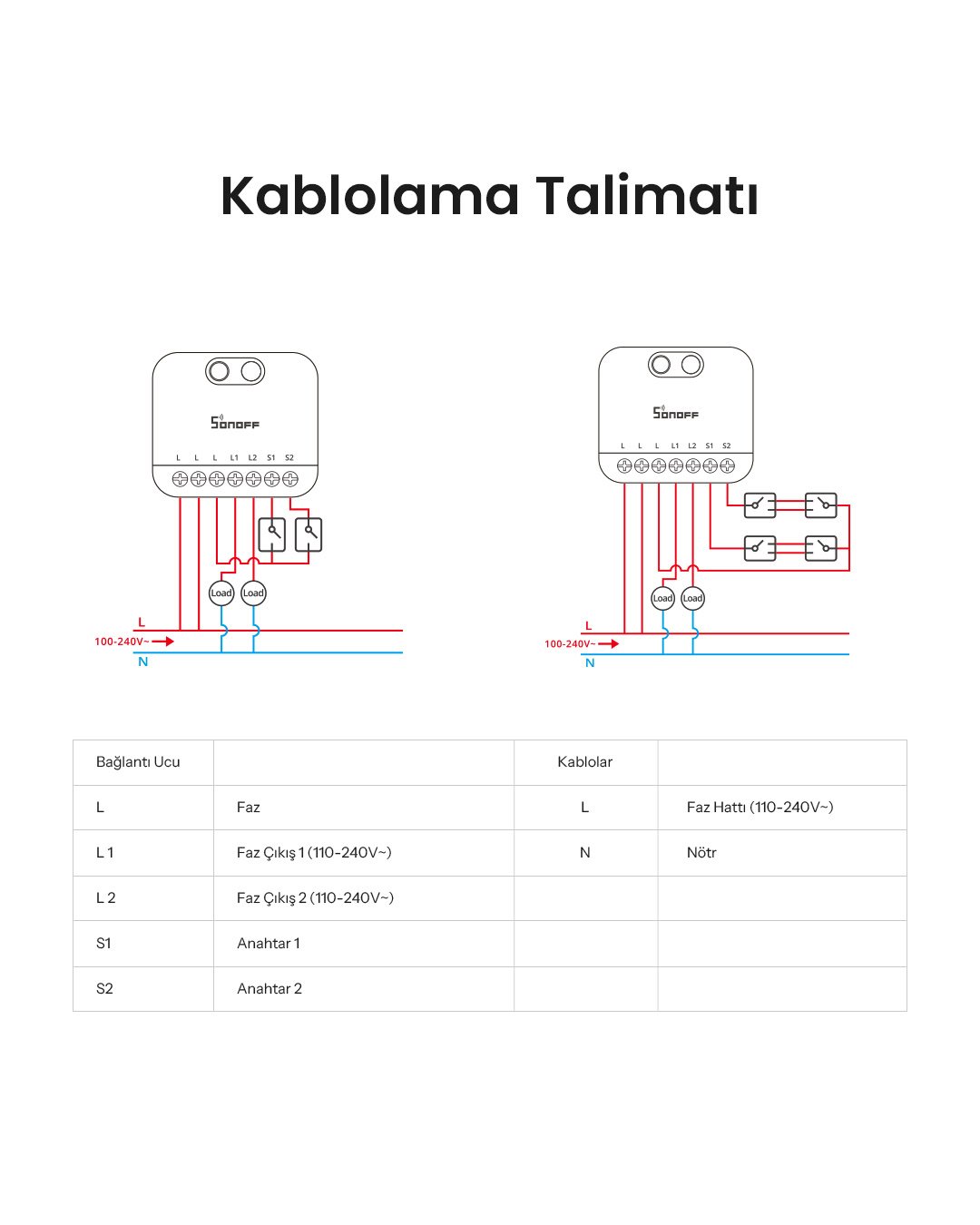 SONOFF Mini-ZB2GS-L Duo Nötrsüz ZigBee 2 Kanallı Akıllı Röle 