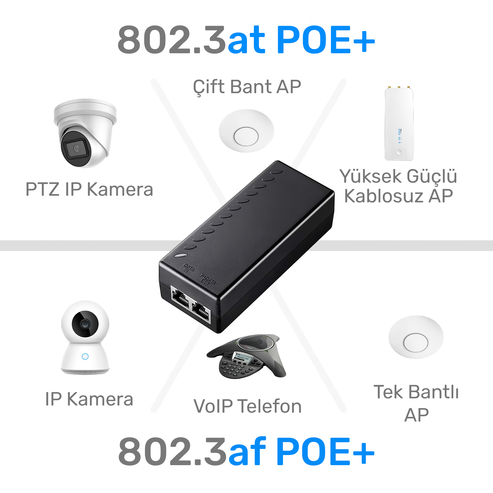 POE200