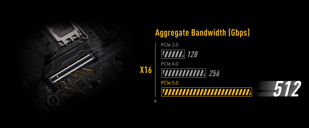TUF-GAMING-B660M-PLUS-D4
