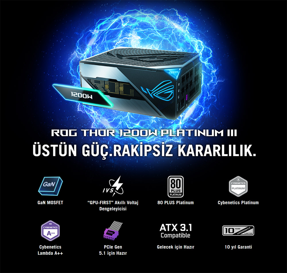ROG Thor 1200W Platinum III