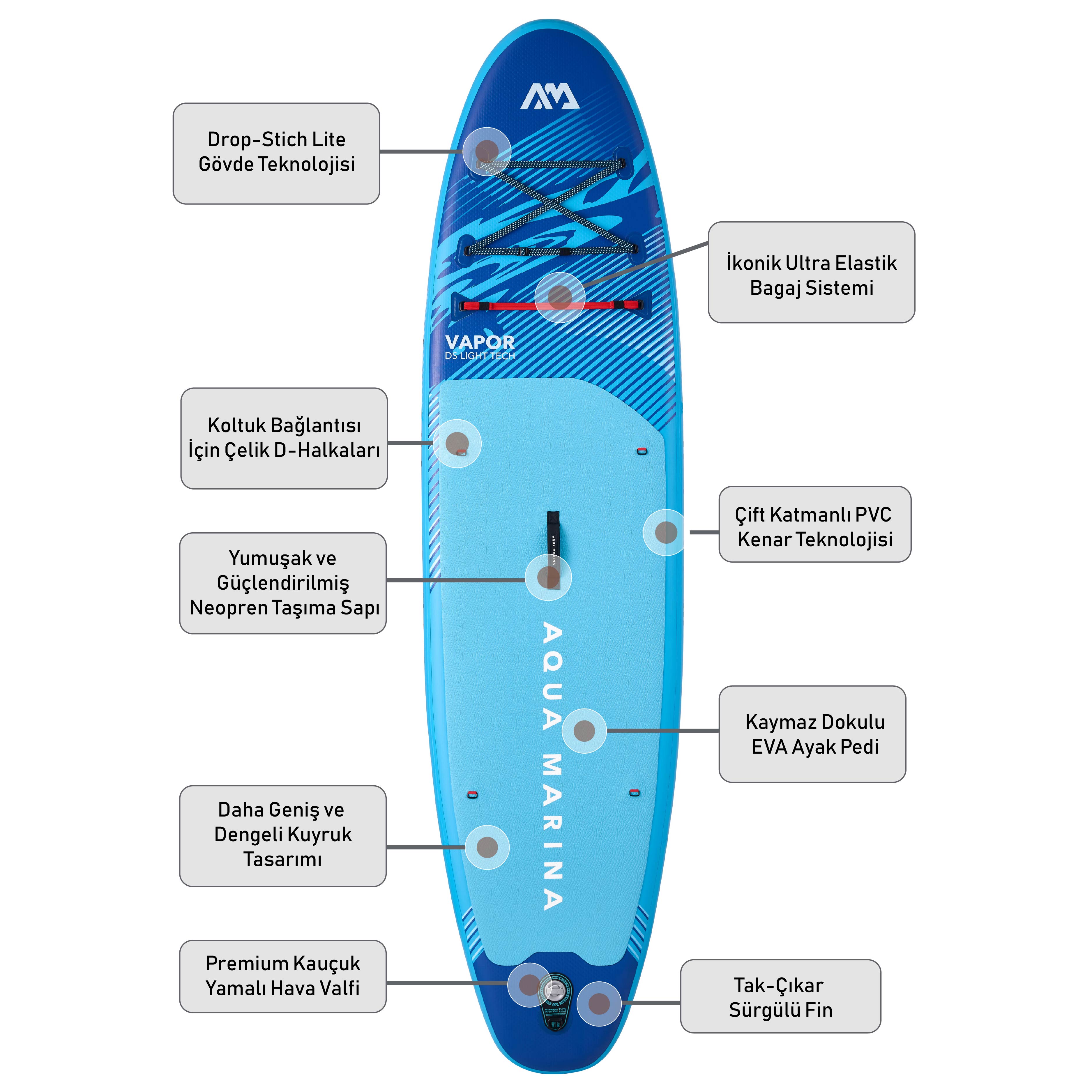 aqua-marina-vapor-sup-board-ozellikleri