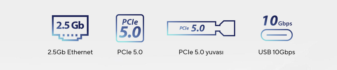 Prime B850-PLUS-CSM