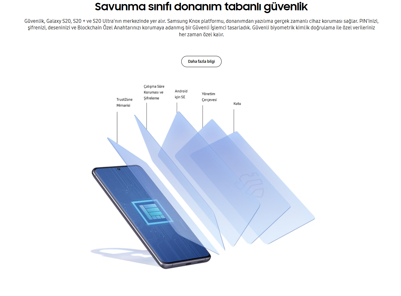 İkinci El Samsung Galaxy S20