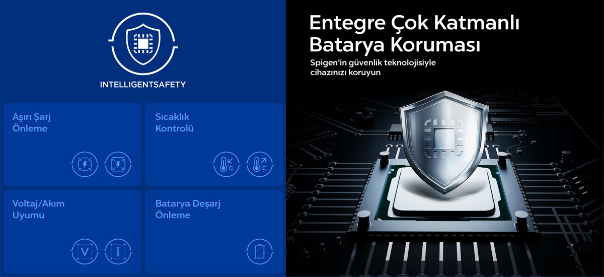 Entegre Çok Katmanlı Batarya Koruması