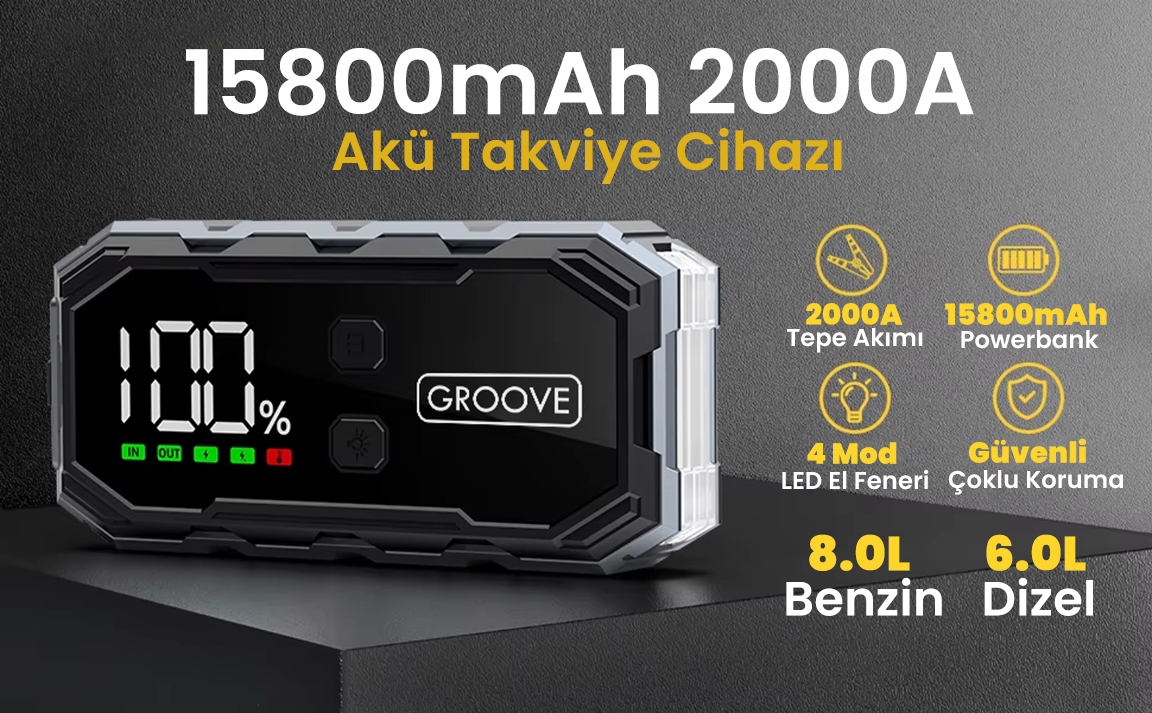 Groove