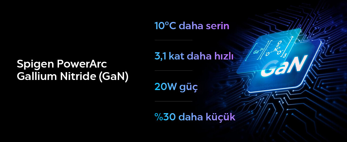 Daha Serin