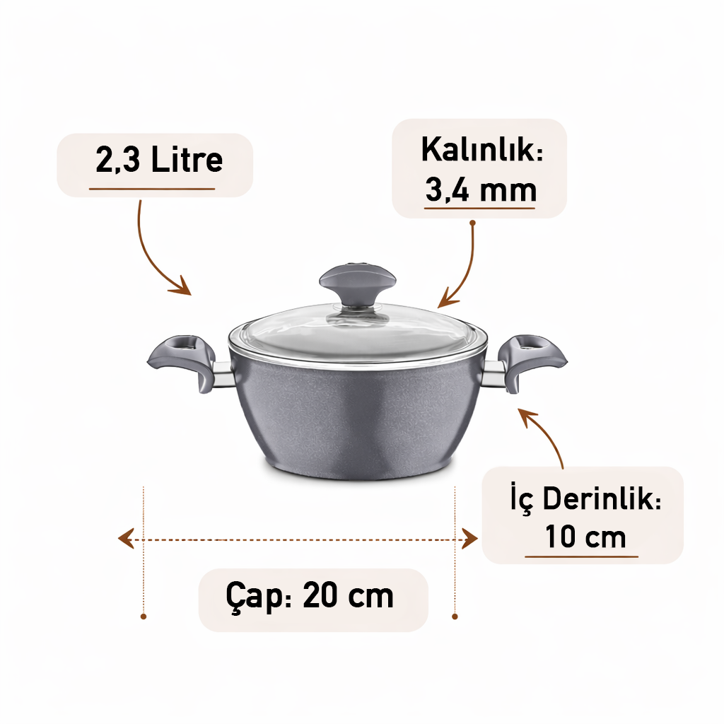 Serafit Granit Seramik Kaplama Derin Tencere 20 cm ölçü görseli