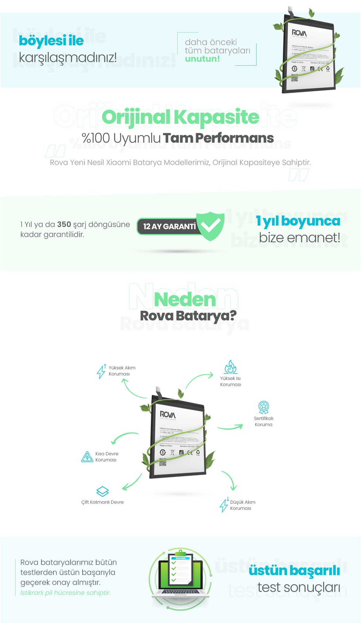 prapazar.com pazaryeri hepsiburada entegrasyonu