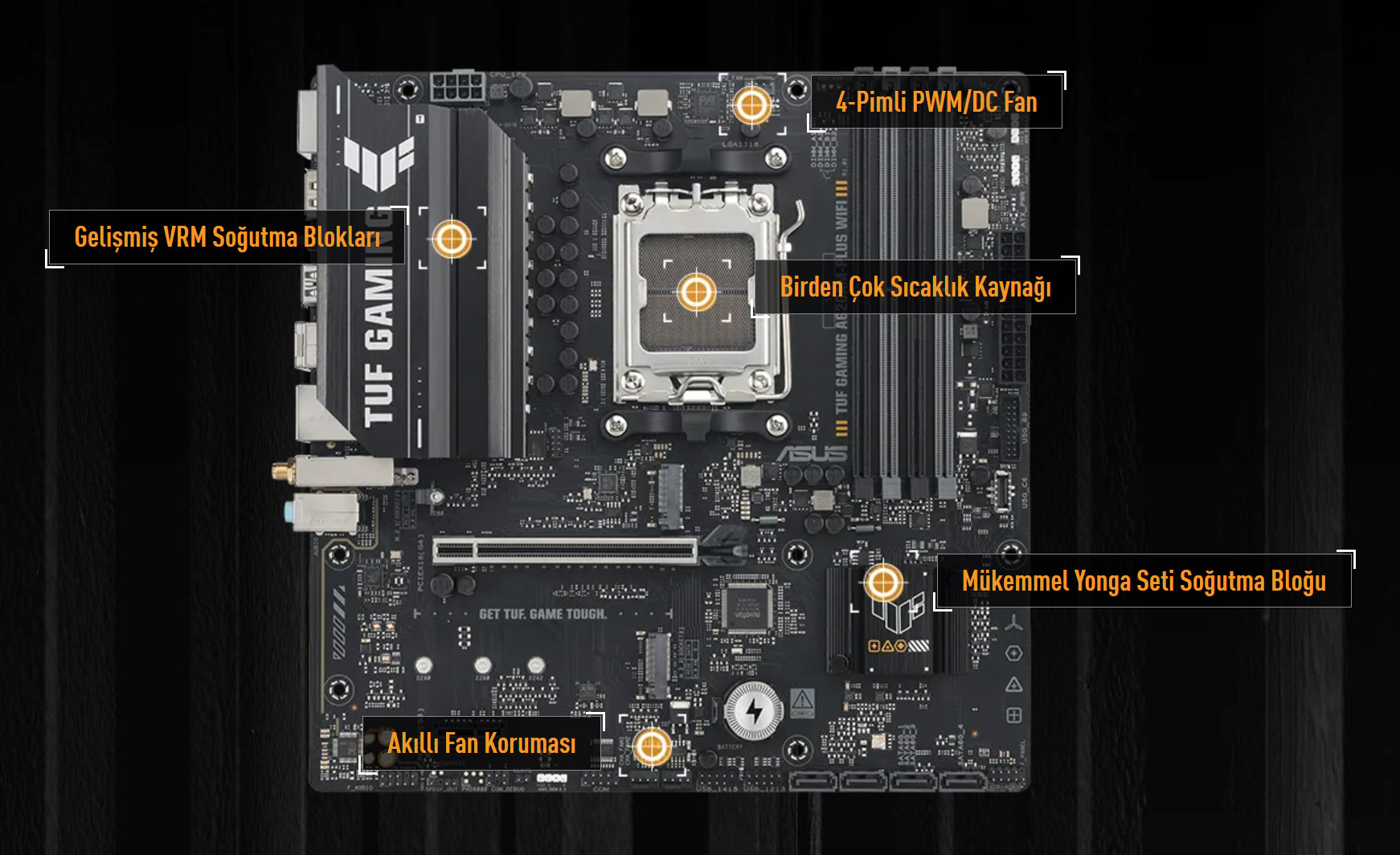TUF GAMING A620AM-PLUS WIFI