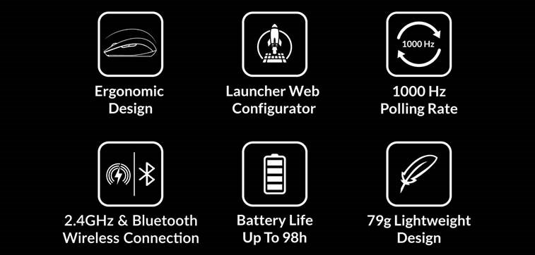 prapazar.com pazaryeri hepsiburada entegrasyonu