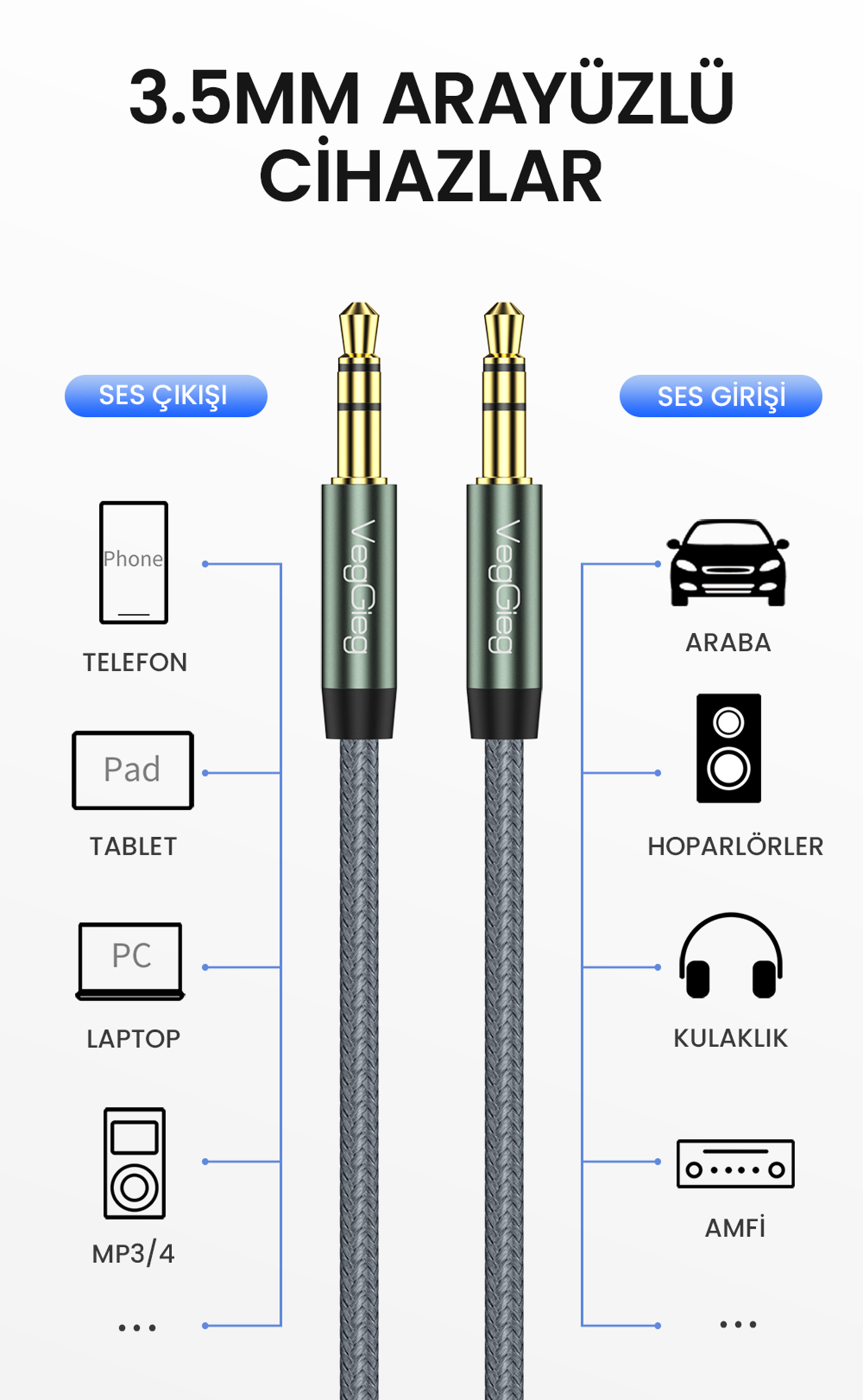 VegGieg 3.5mm Jack TRS Örgülü Aux Ses Kablosu 1 Metre Yüksek Fiyatı