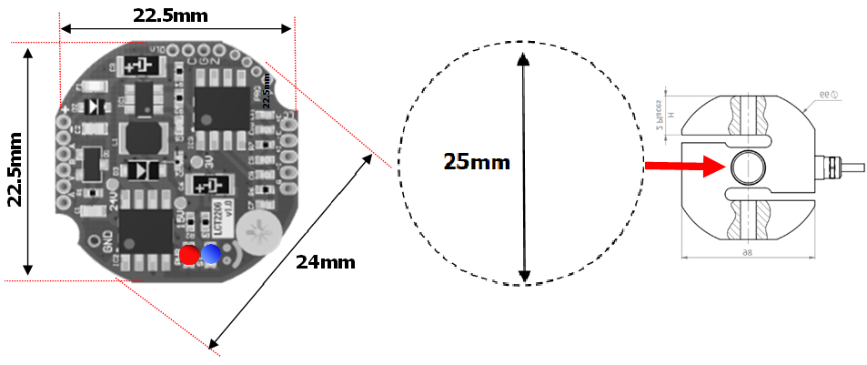 LCTDimensions