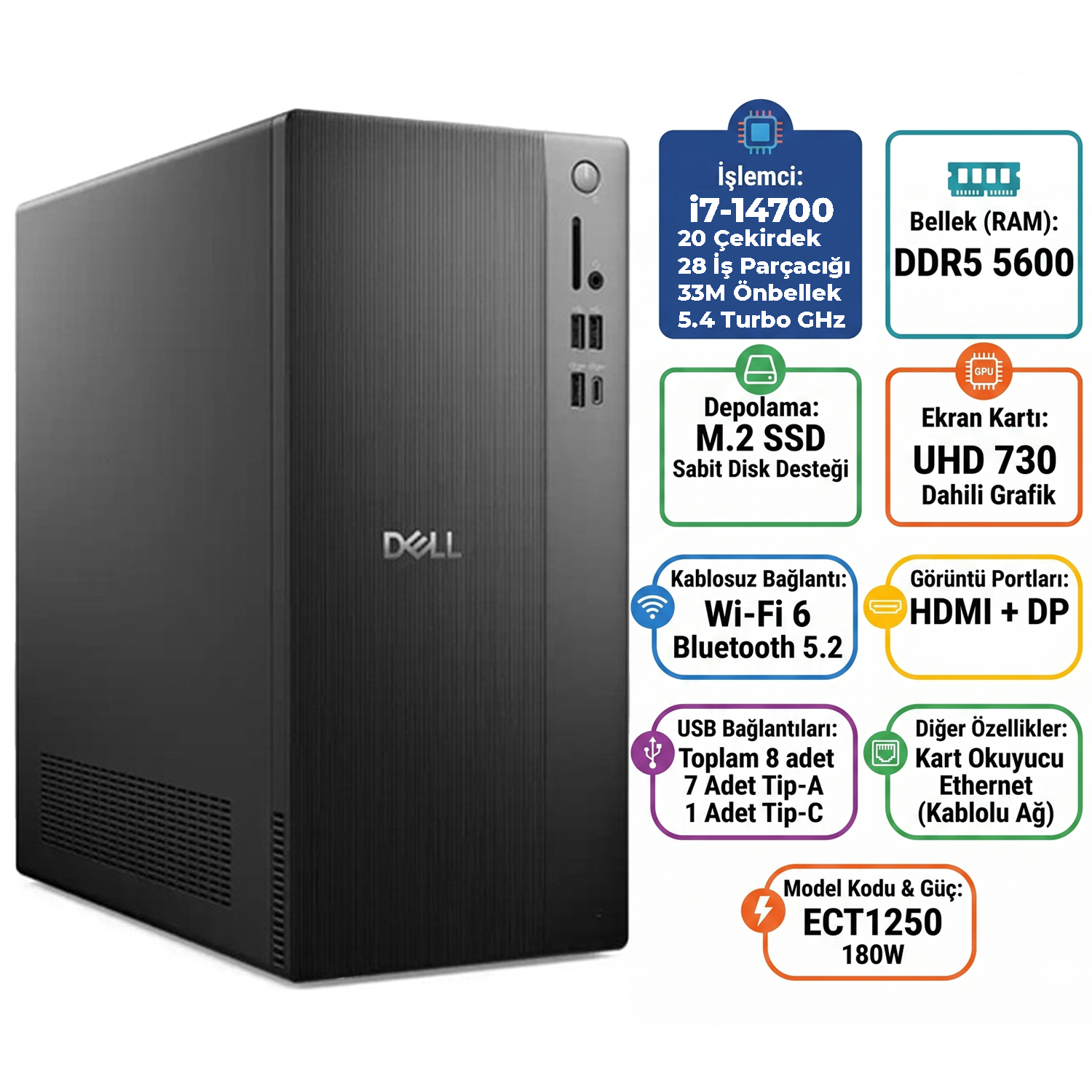 Dell Tower Intel Core I7-14700 32GB 2tb SSD Windows 11 Pro Fiyatı
