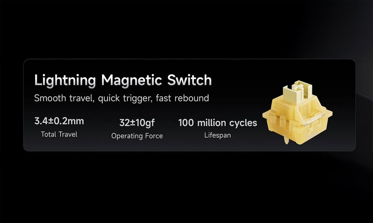 Lightning Magnetic Switch