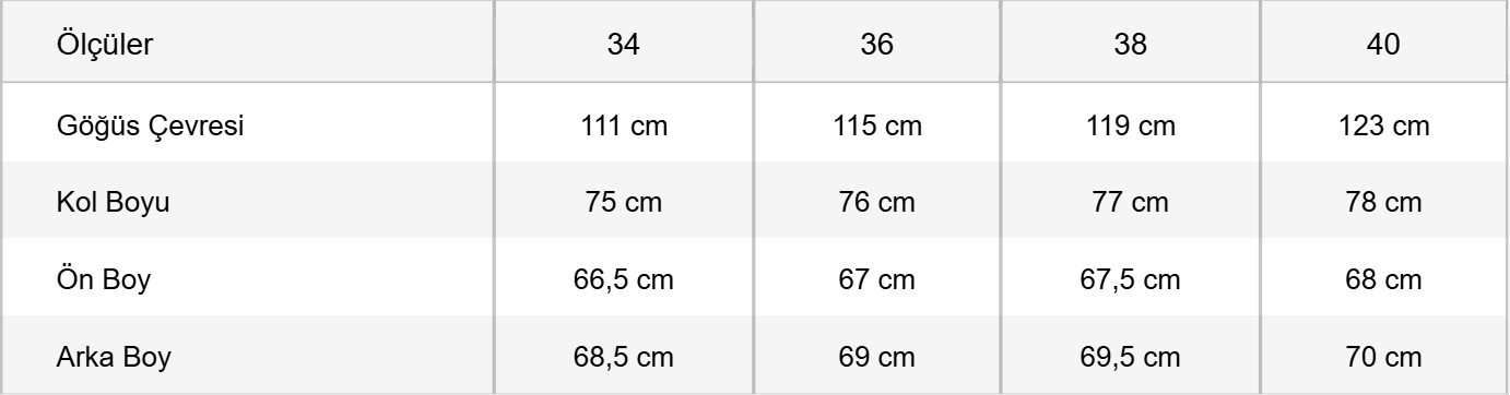 size