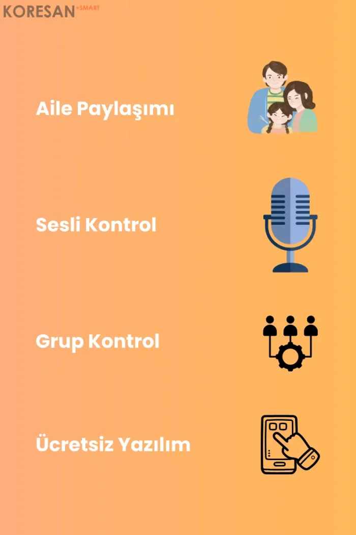 WiFi Kuru Kontak Röle aile paylaşımı sesli kontrol ve grup kontrol özellikleri