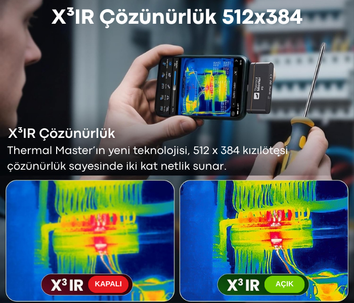Thermal Master P3 Akıllı Telefonlar İçin Mobil Termal Kamera